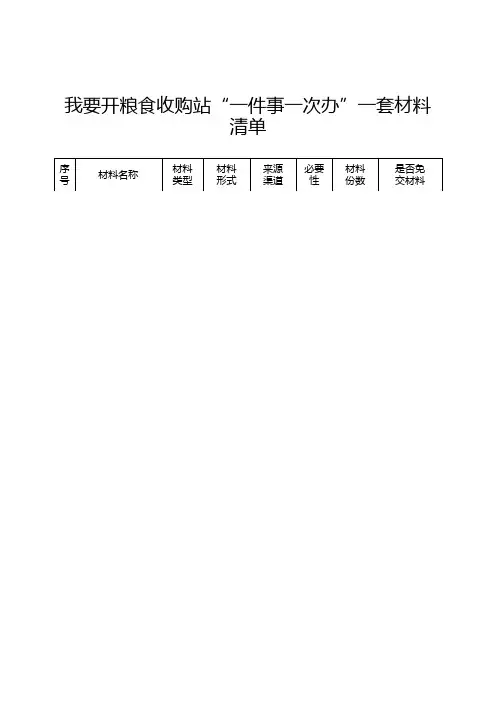 我要开粮食收购站“一件事一次办”一套材料清单