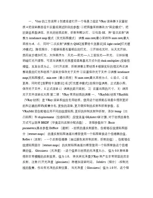 vary的调节参数以及技巧解读