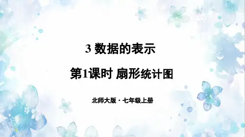 《扇形统计图》PPT课件 北师大版