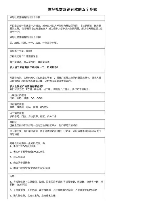 做好社群营销有效的五个步骤