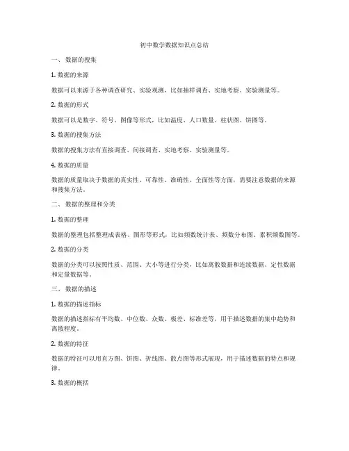 初中数学数据知识点总结