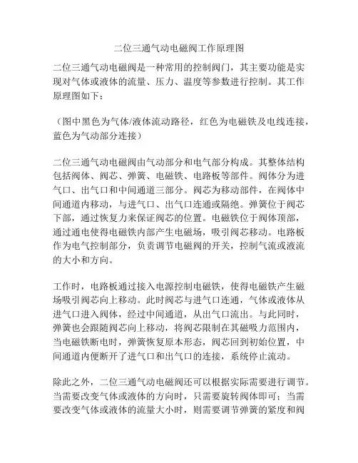 二位三通气动电磁阀工作原理图