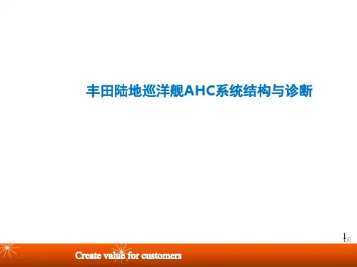 丰田陆地巡洋舰4700底盘升降系统PPT演示课件