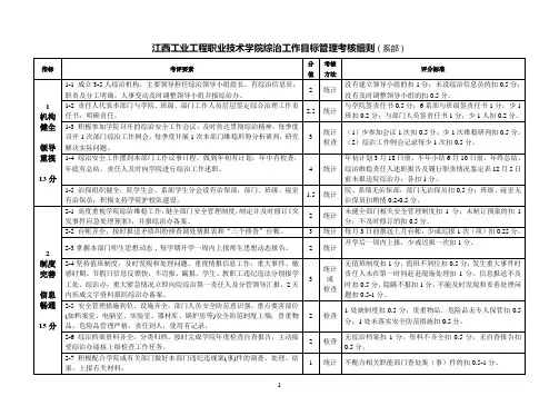 江西工业工程职业技术学院综治工作目标管理考核细则(系部)