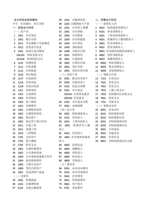 最新政府会计制度会计科目名称和编号