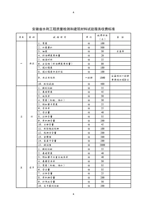 安徽省水利工程质量检测和建筑材料试验服务收费标准