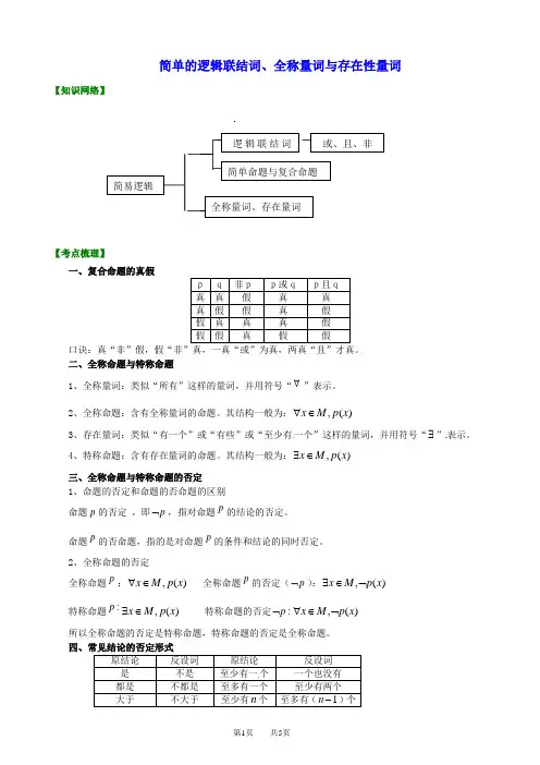 高三数学总复习 简单的逻辑联结词、全称量词与存在性量词