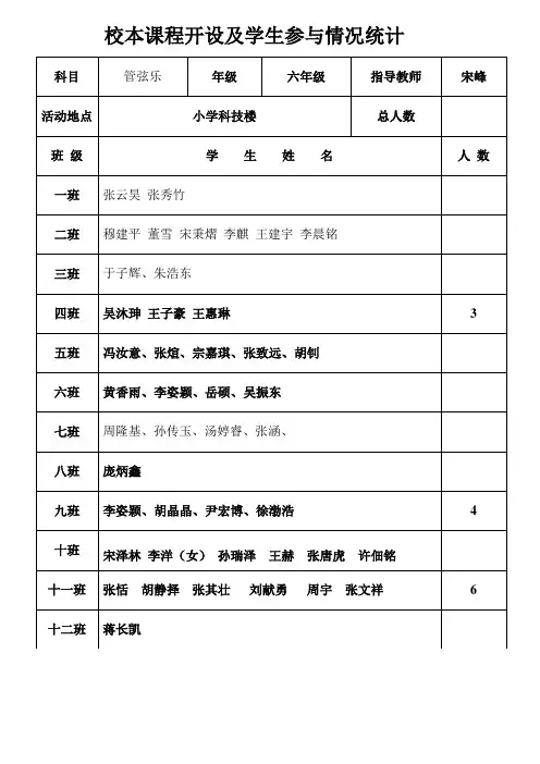 六年级校本课程汇总表