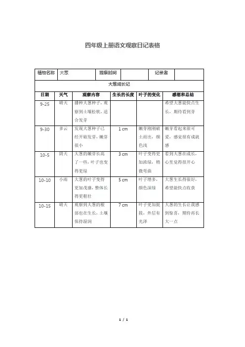 四年级上册语文观察日记表格