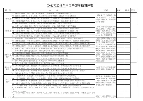 公司中层干部考核测评表