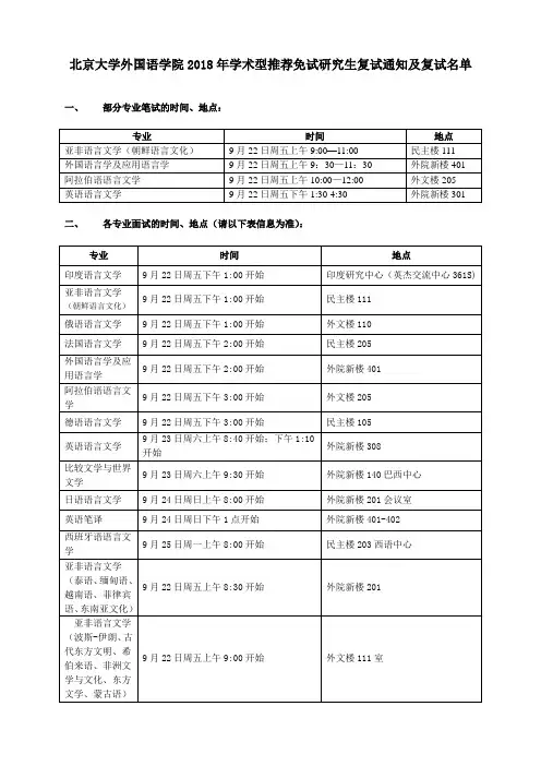北京大学外国语学院  PKU.doc