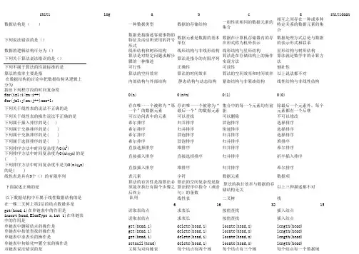 数据结构题库