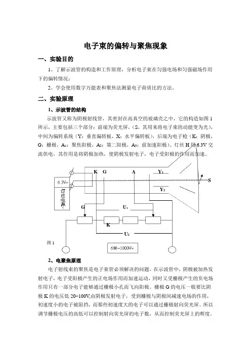 电子束的偏转与聚焦现象