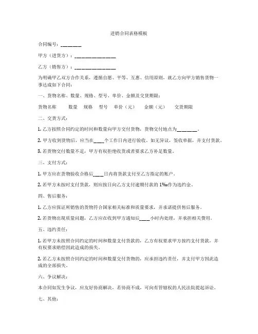 进销合同表格模板