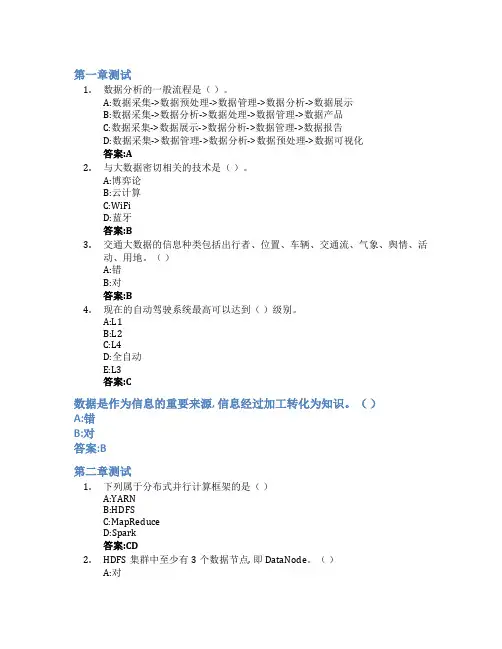 商业大数据分析智慧树知到答案章节测试2023年上海商学院