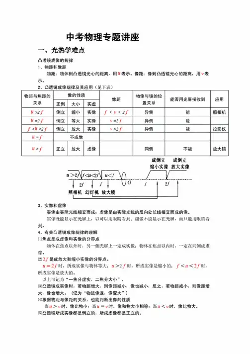 中考物理专题讲座