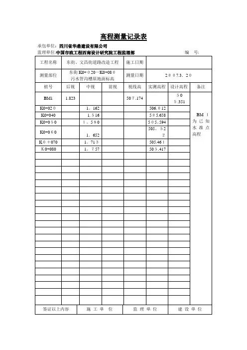 高程测量记录表【范本模板】
