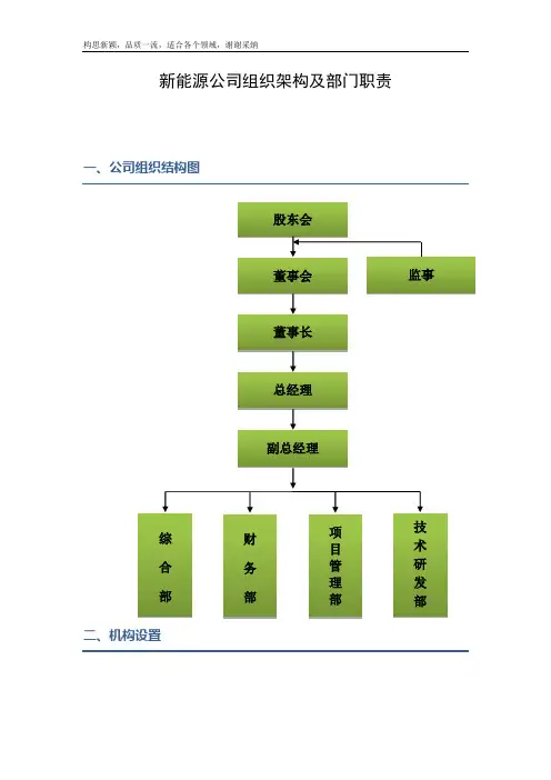 新能源公司组织架构及部门职责(修改稿)