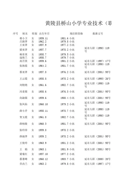 离休黄陵县教育系统专业技术(职称)人员情况统计表
