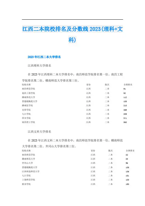 江西二本院校排名及分数线2023(理科+文科)
