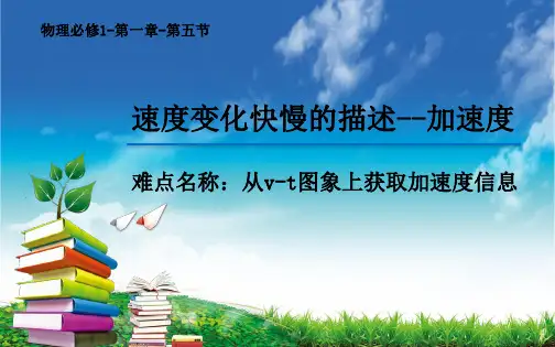 人教版高一物理必修一课件-1.5速度变化快慢的描述——加速度