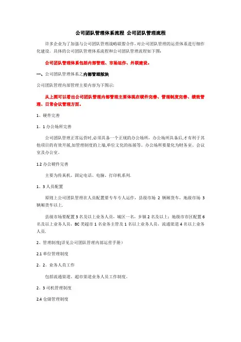 公司团队管理体系流程-公司团队管理流程