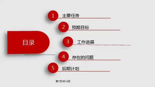 毕设中期汇报PPT课件