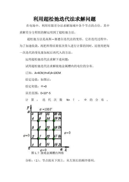 利用超松弛迭代法求解问题