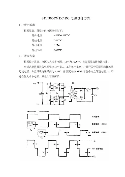 24V 3000W电源