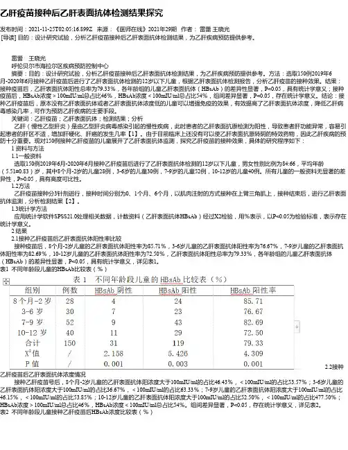 乙肝疫苗接种后乙肝表面抗体检测结果探究