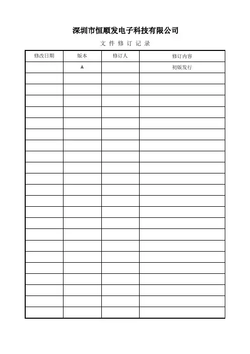 电子厂各部门绩效考核方案--