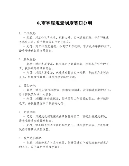 电商客服规章制度奖罚分明