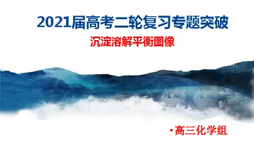 高频考点-沉淀溶解平衡图像专项突破PPT2021届高考化学二轮复习