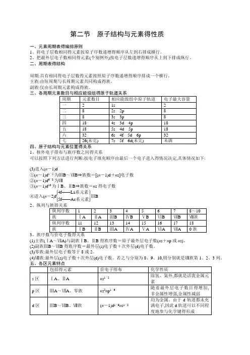 原子结构与元素性质