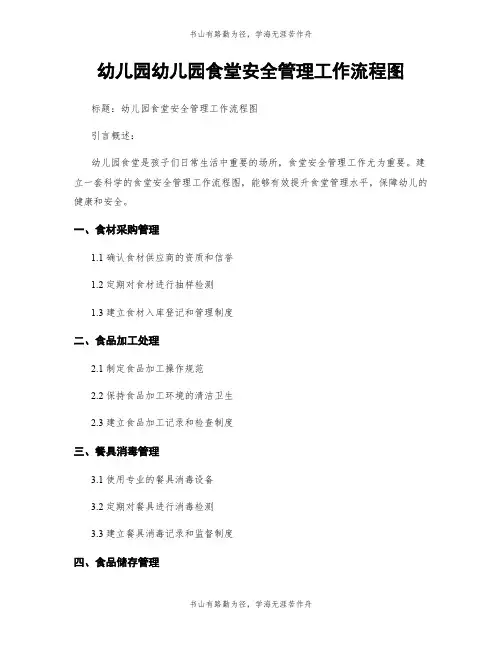 幼儿园幼儿园食堂安全管理工作流程图