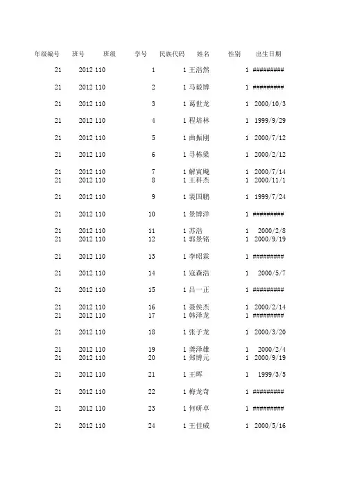 中小学数据导入模版110