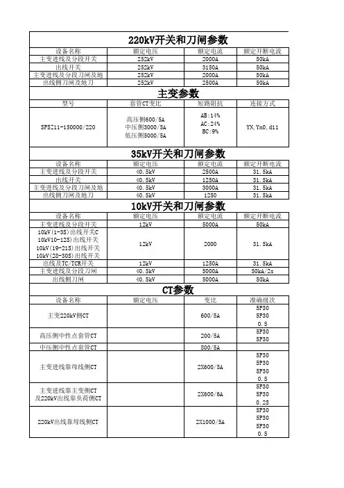 220kV变电站主要参数