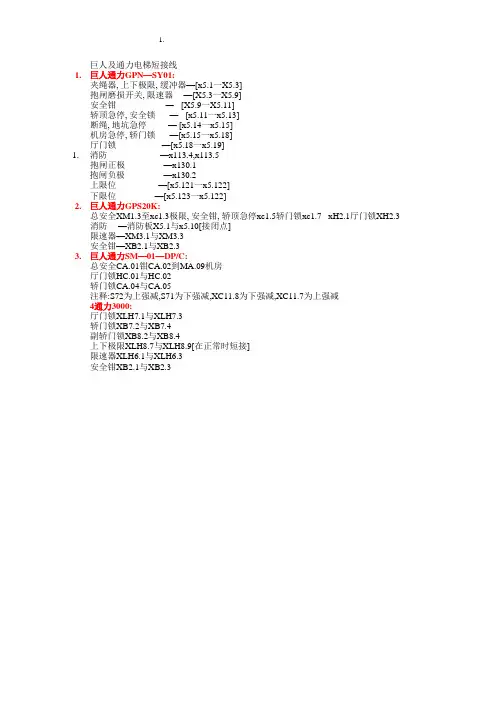巨人及通力电梯短接线(1)