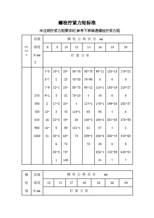 螺栓拧紧力矩标准全