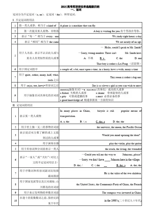 2014高考英语考点-语法-词汇复习资料