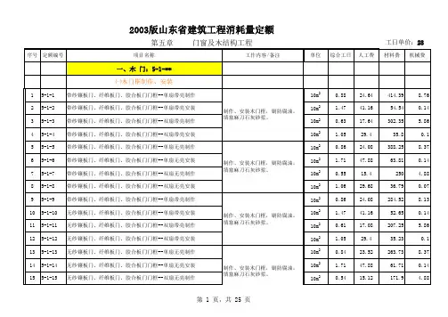 2003山东建筑消耗量定额子目明细、子目说明、工日含量(上册)