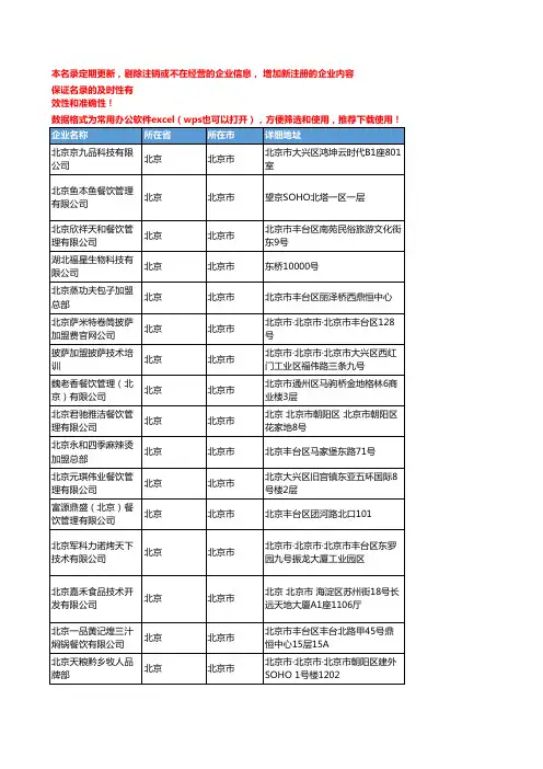 2020新版北京市餐饮品牌加盟工商企业公司名录名单黄页联系方式大全51家
