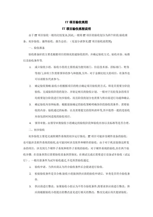 软件项目-系统验收流程图以及过程说明