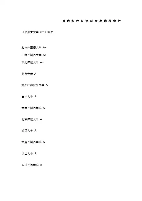 国内招收日语研究生院校排行