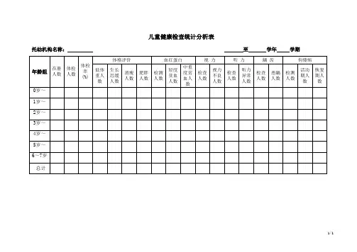 幼儿园托儿所 儿童健康检查统计分析表