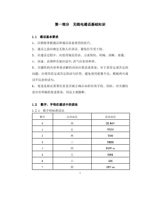 现场指挥手册常用英语对话词汇及无线电陆空通话基础