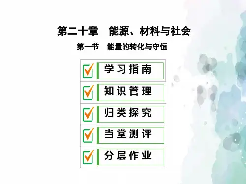 沪科版-物理-九年级全一册课件20.1能量的转化与守恒