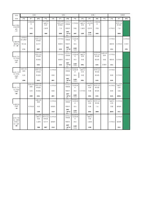 2014-2015学年度上学期总课表0921(邹孟雨)1