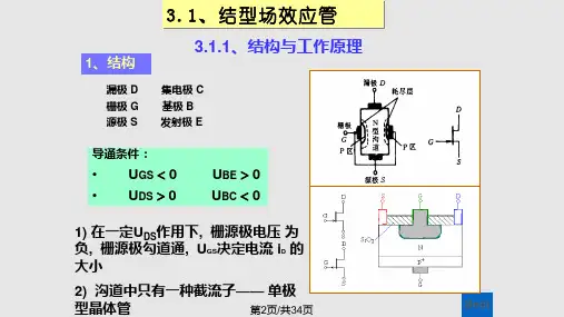 场效应晶体管放大电路