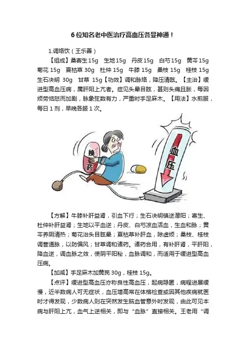 6位知名老中医治疗高血压各显神通！